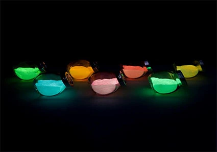 How Do Photoluminescent Pigments Actually Work to Glow in the Dark?
